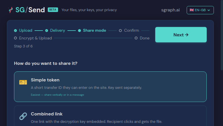 02 Share Step โ masked